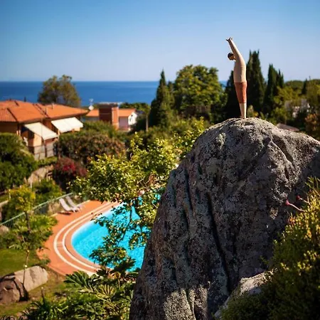 Cernia Isola Botanica